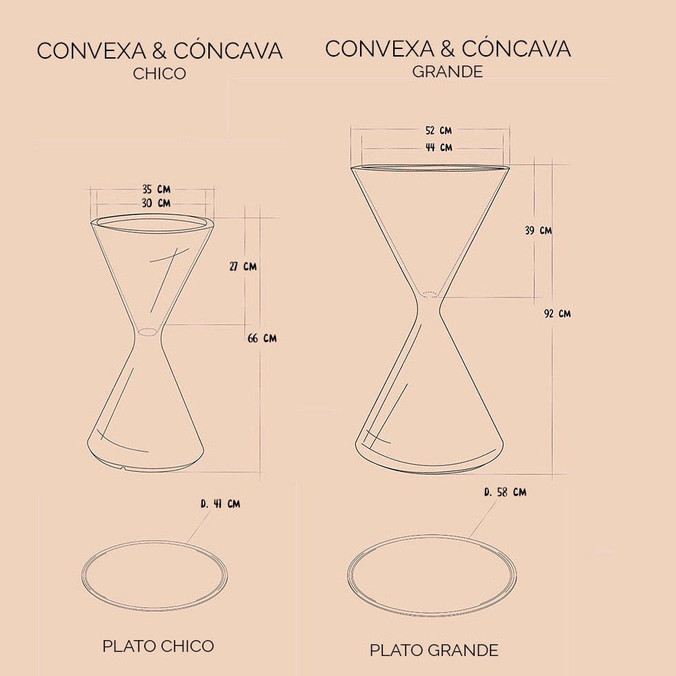 Convexa & Cóncava